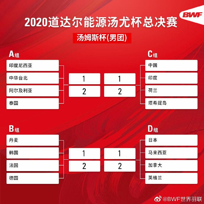 【比赛关键事件】第20分钟，卢顿门将卡明斯基后场出球直接踢出界外，阿森纳快发界外球，萨卡拿球进入禁区倒三角传球，马丁内利跟进推射得手，阿森纳1-0卢顿。